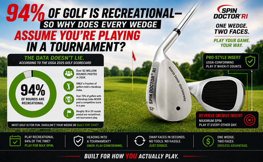 94% of Golf Is Recreational — So Why Does Every Wedge Assume You’re Playing in a Tournament?