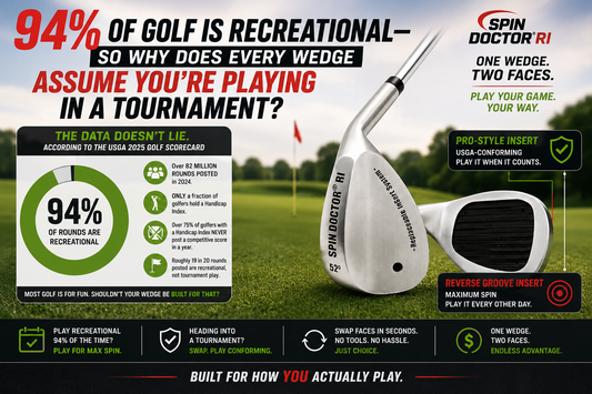 94% of Golf Is Recreational — So Why Does Every Wedge Assume You’re Playing in a Tournament?